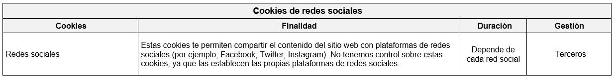 Cookies Redes Sociales